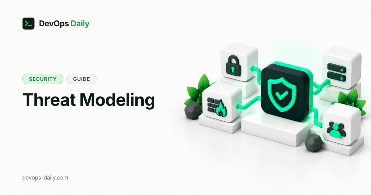 Threat Modeling